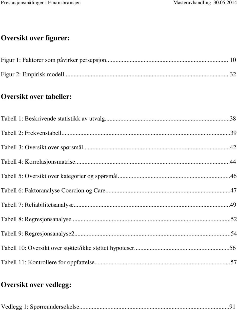 ..42 Tabell 4: Korrelasjonsmatrise...44 Tabell 5: Oversikt over kategorier og spørsmål...46 Tabell 6: Faktoranalyse Coercion og Care.