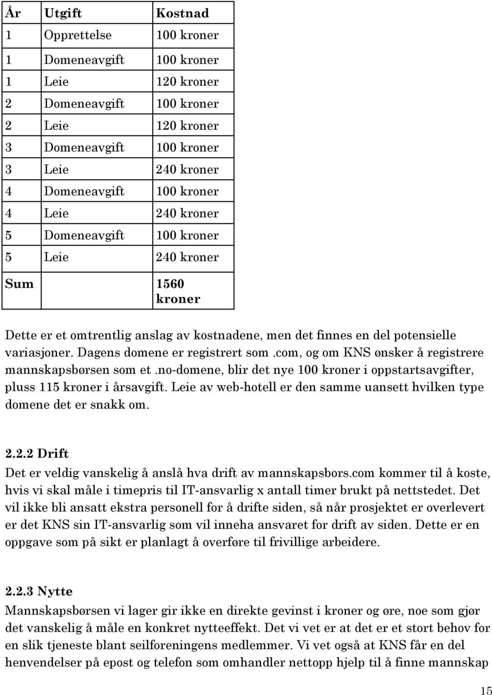 Dagens domene er registrert som.com, og om KNS ønsker å registrere mannskapsbørsen som et.no-domene, blir det nye 100 kroner i oppstartsavgifter, pluss 115 kroner i årsavgift.