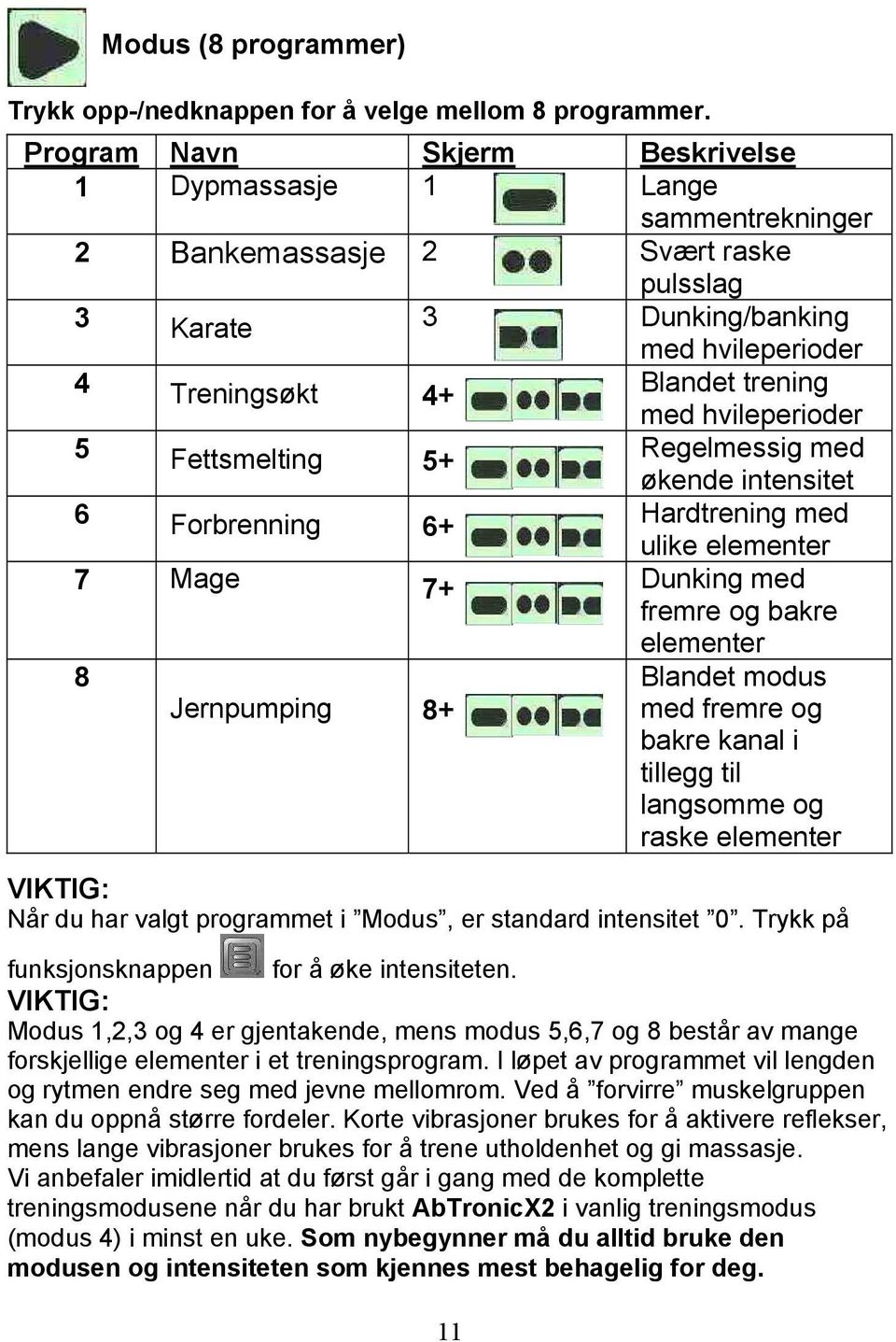 hvileperioder 5 Fettsmelting 5+ Regelmessig med 6 Forbrenning 6+ 11 økende intensitet Hardtrening med ulike elementer 7 Mage 7+ Dunking med fremre og bakre elementer 8 Jernpumping 8+ Blandet modus