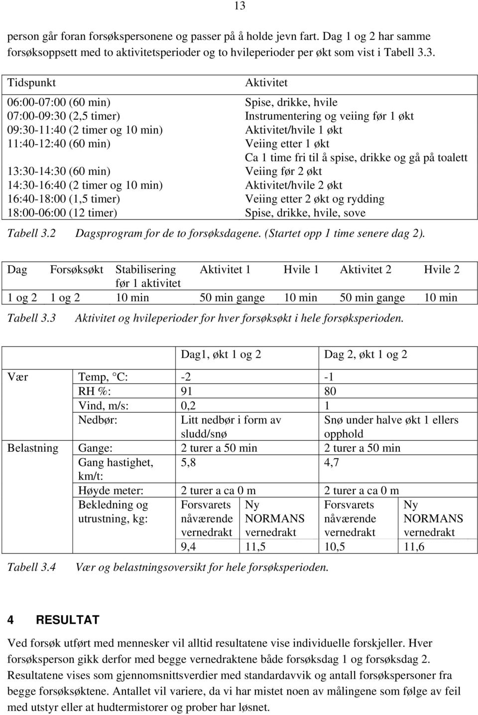 min) Veiing etter 1 økt Ca 1 time fri til å spise, drikke og gå på toalett 13:30-14:30 (60 min) Veiing før 2 økt 14:30-16:40 (2 timer og 10 min) Aktivitet/hvile 2 økt 16:40-18:00 (1,5 timer) Veiing