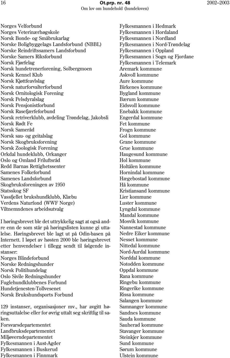 Fjørfelag Norsk hundetrenerforening, Solbergmoen Norsk Kennel Klub Norsk Kjøttfeavlslag Norsk naturforvalterforbund Norsk Ornitologisk Forening Norsk Pelsdyralslag Norsk Pensjonistforbund Norsk