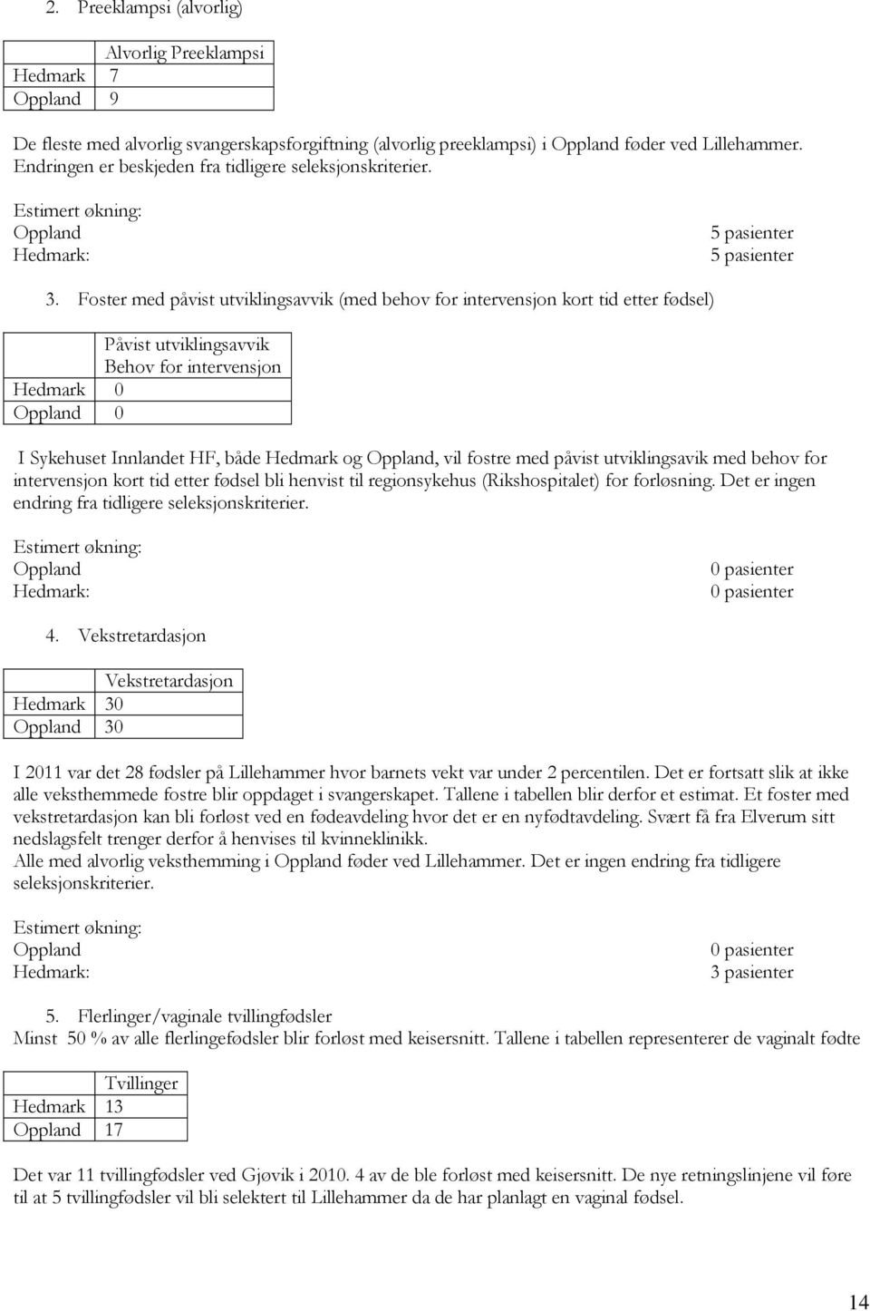 Foster med påvist utviklingsavvik (med behov for intervensjon kort tid etter fødsel) Påvist utviklingsavvik Behov for intervensjon Hedmark 0 0 I Sykehuset Innlandet HF, både Hedmark og, vil fostre