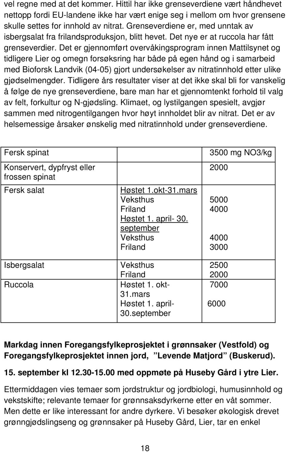 Det er gjennomført overvåkingsprogram innen Mattilsynet og tidligere Lier og omegn forsøksring har både på egen hånd og i samarbeid med Bioforsk Landvik (04-05) gjort undersøkelser av nitratinnhold