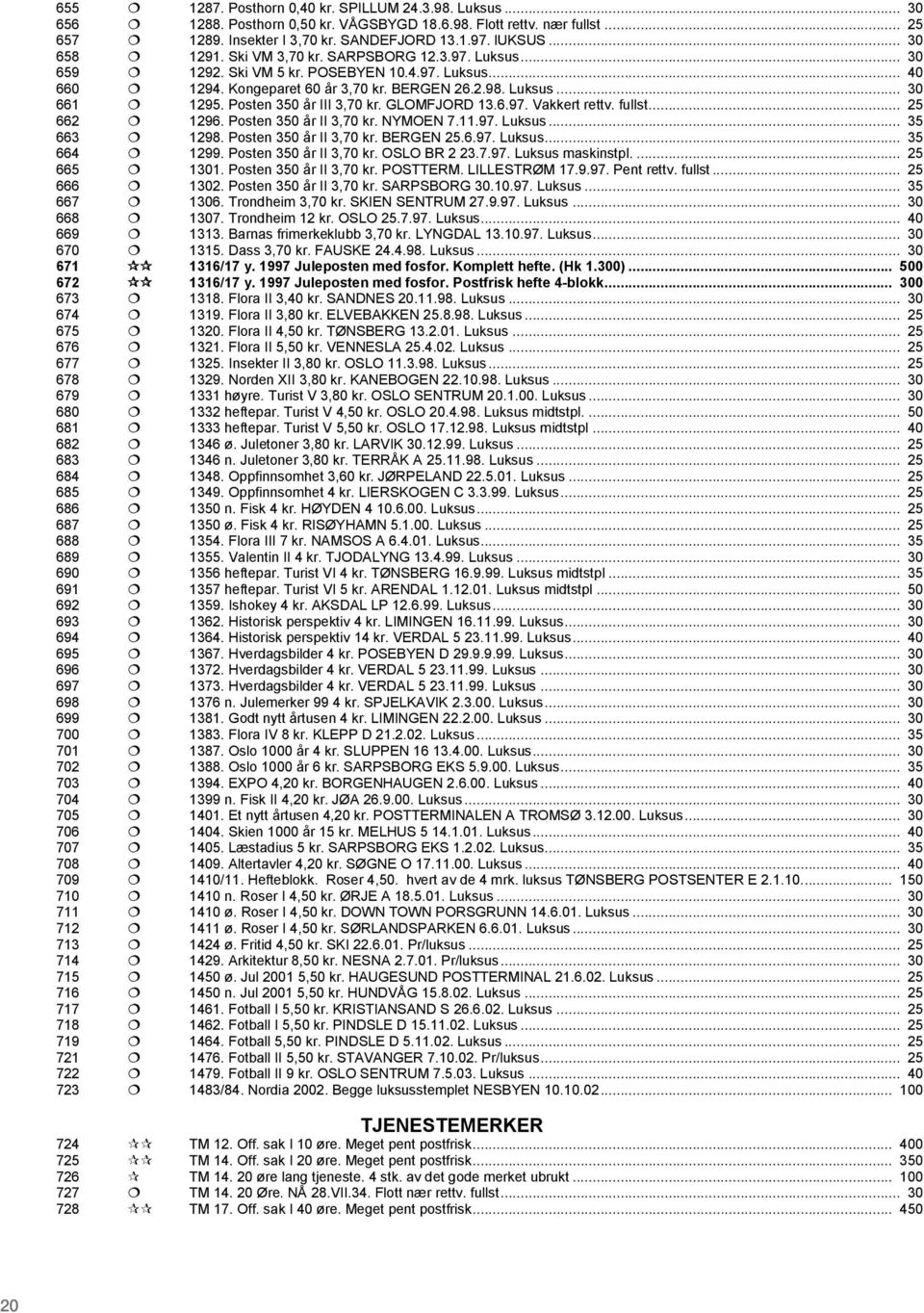 Posten 350 år III 3,70 kr. GLOMFJORD 13.6.97. Vakkert rettv. fullst... 25 662 1296. Posten 350 år II 3,70 kr. NYMOEN 7.11.97. Luksus... 35 663 1298. Posten 350 år II 3,70 kr. BERGEN 25.6.97. Luksus... 35 664 1299.