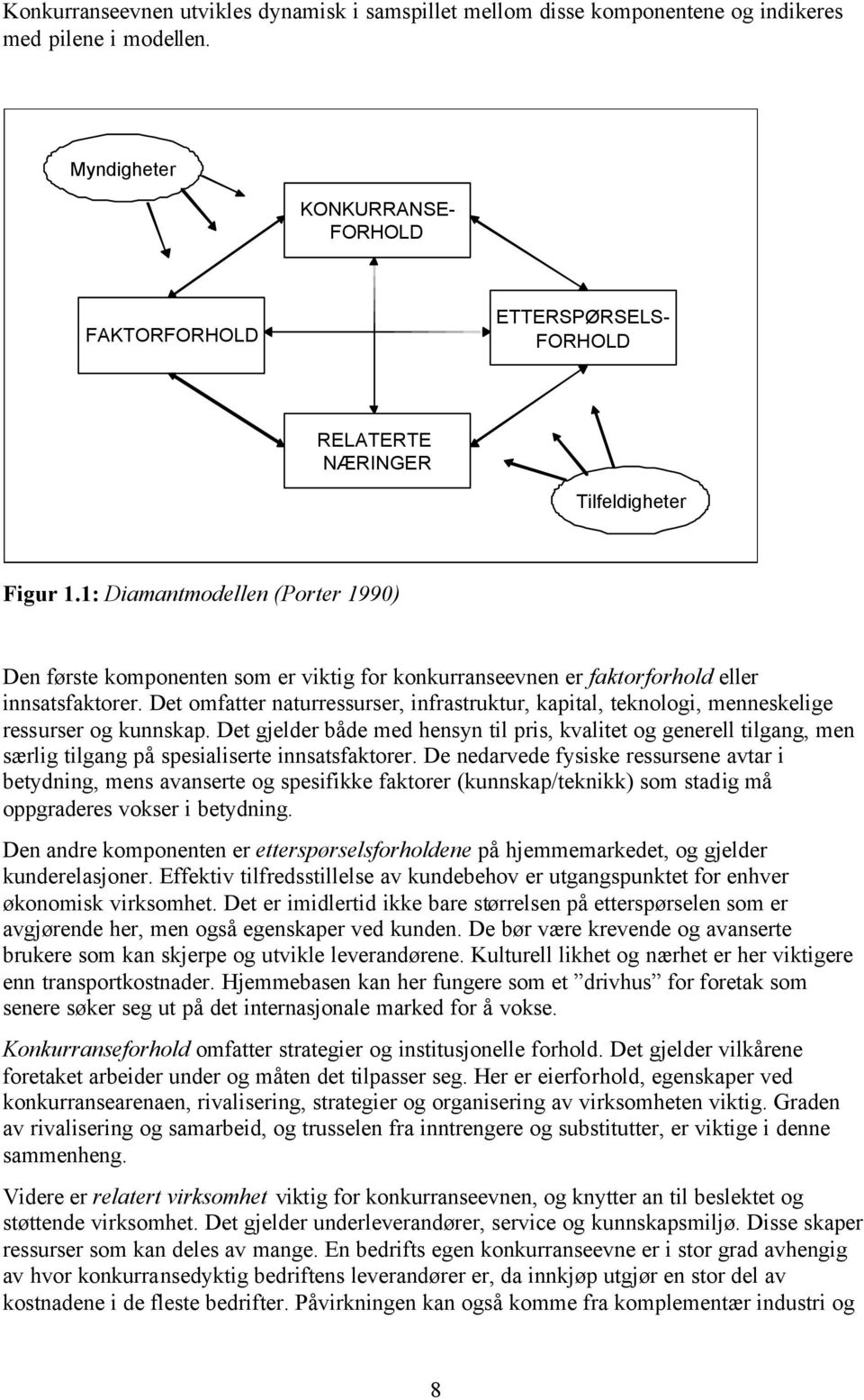 1: Diamantmodellen (Porter 1990) Den første komponenten som er viktig for konkurranseevnen er faktorforhold eller innsatsfaktorer.