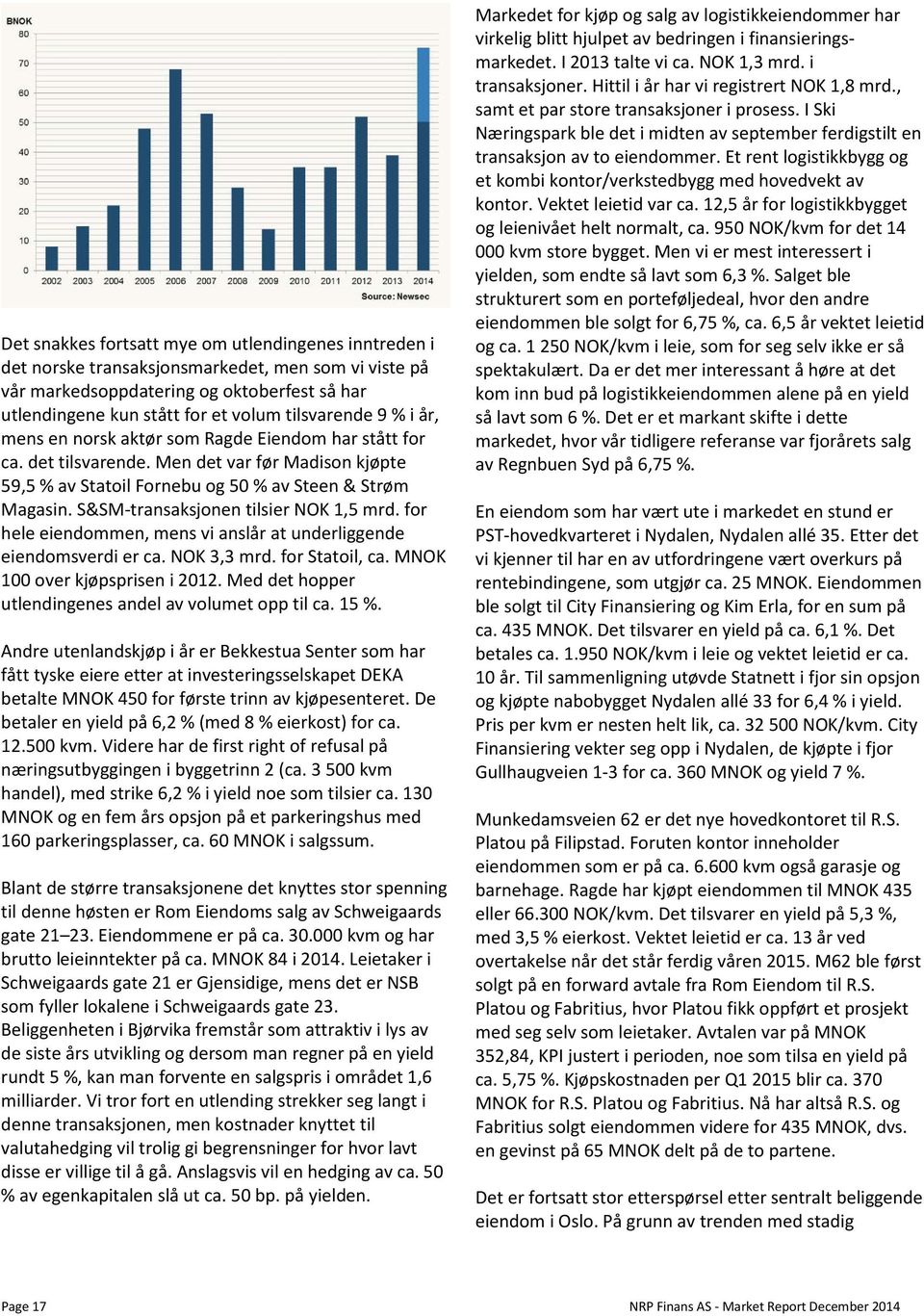 S&SM-transaksjonen tilsier NOK 1,5 mrd. for hele eiendommen, mens vi anslår at underliggende eiendomsverdi er ca. NOK 3,3 mrd. for Statoil, ca. MNOK 100 over kjøpsprisen i 2012.