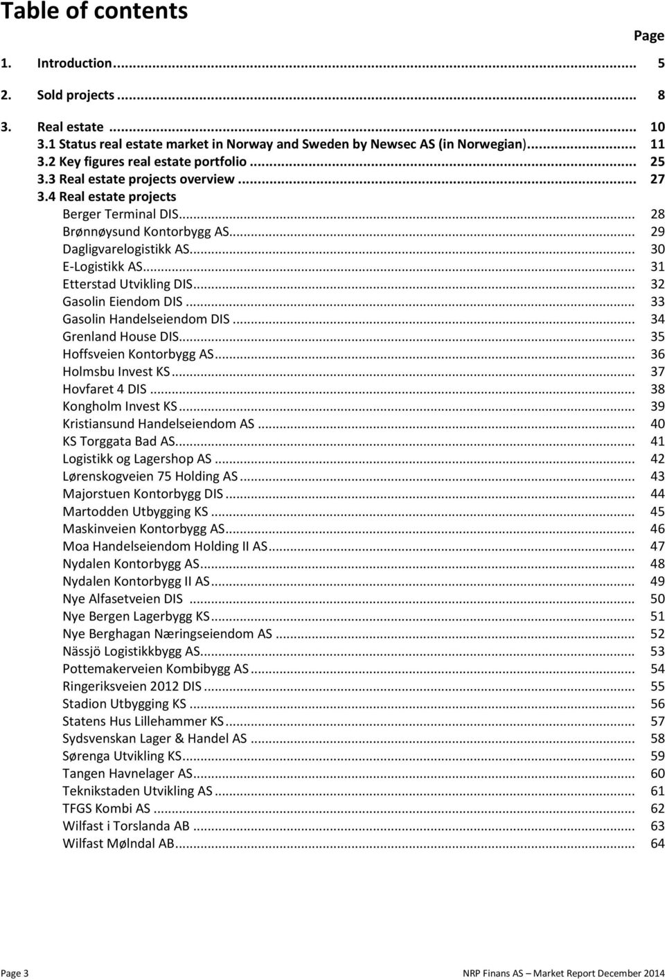 .. 30 E-Logistikk AS... 31 Etterstad Utvikling DIS... 32 Gasolin Eiendom DIS... 33 Gasolin Handelseiendom DIS... 34 Grenland House DIS... 35 Hoffsveien Kontorbygg AS... 36 Holmsbu Invest KS.