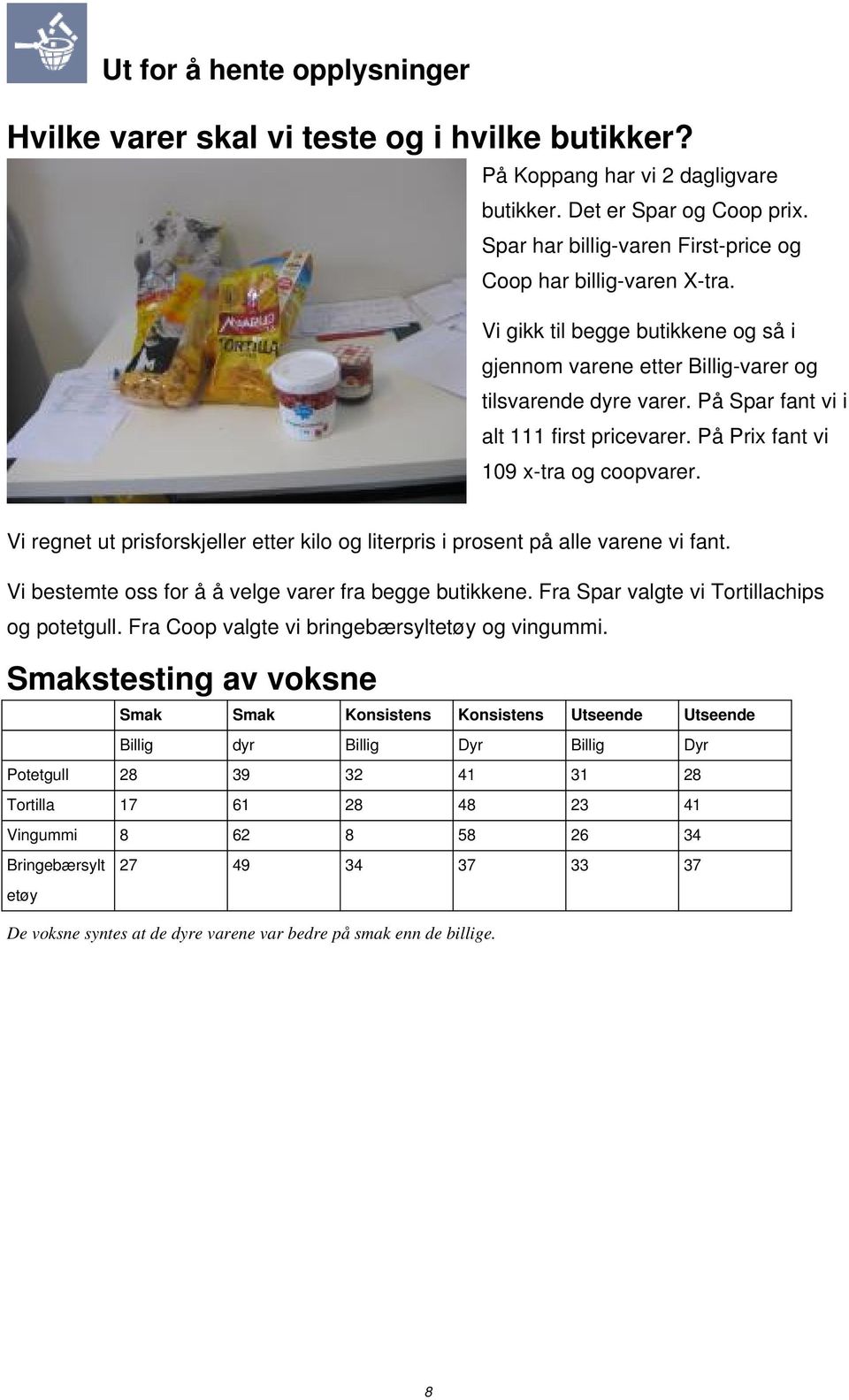 På Spar fant vi i alt 111 first pricevarer. På Prix fant vi 109 x-tra og coopvarer. Vi regnet ut prisforskjeller etter kilo og literpris i prosent på alle varene vi fant.