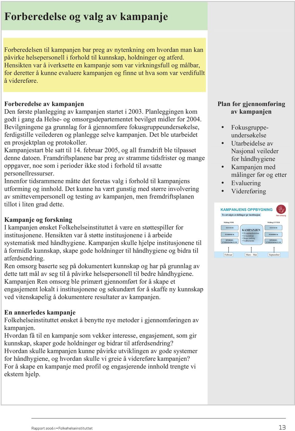 Forberedelse av kampanjen Den første planlegging av kampanjen startet i 2003. Planleggingen kom godt i gang da Helse- og omsorgsdepartementet bevilget midler for 2004.