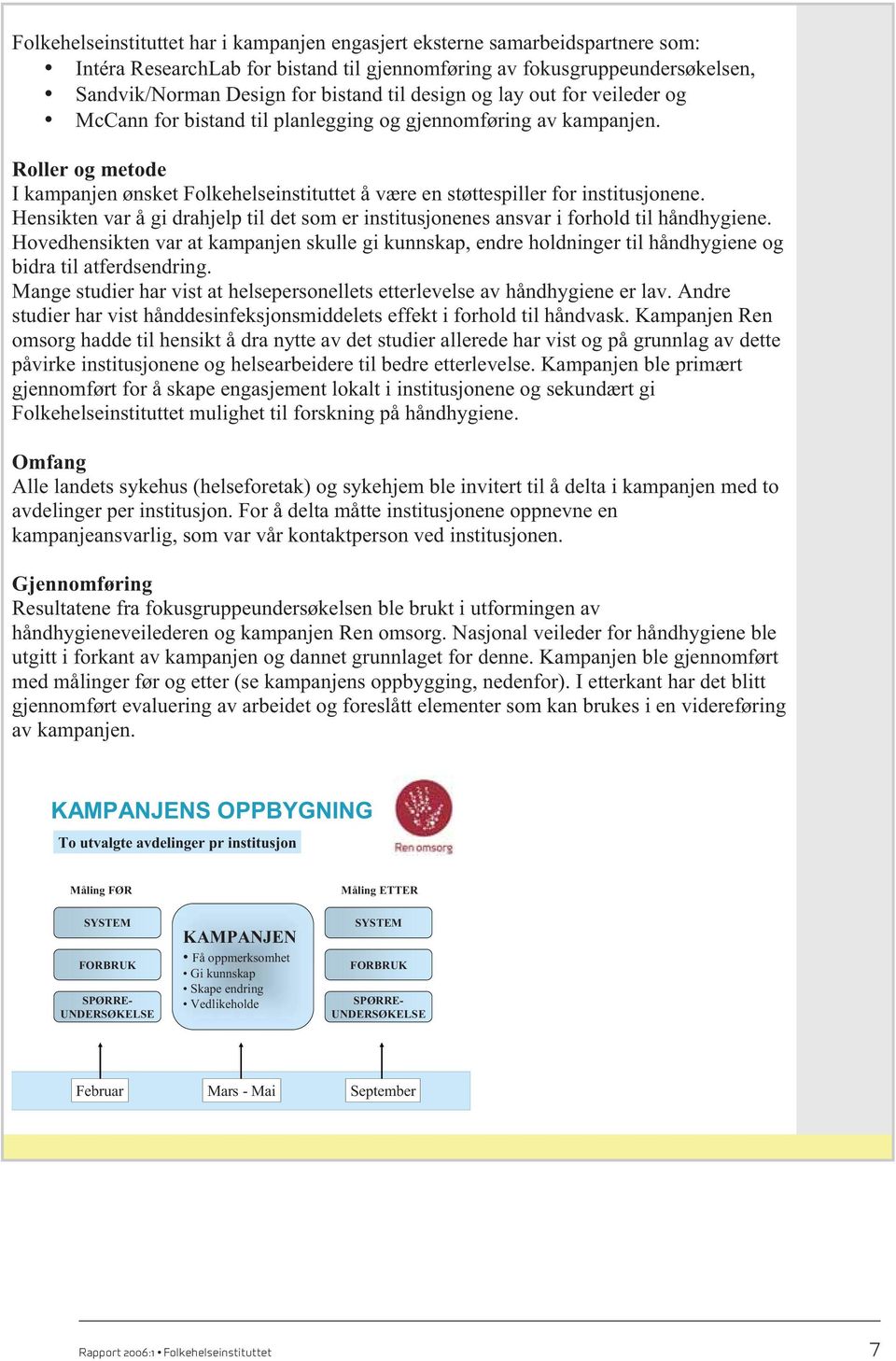 Roller og metode I kampanjen ønsket Folkehelseinstituttet å være en støttespiller for institusjonene. Hensikten var å gi drahjelp til det som er institusjonenes ansvar i forhold til håndhygiene.