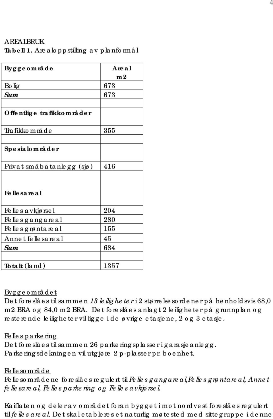 gangareal 280 Felles grøntareal 155 Annet fellesareal 45 Sum 684 Totalt (land) 1357 Byggeområdet Det foreslåes til sammen 13 leiligheter i 2 størrelsesordener på henholdsvis 68,0 m2 BRA og 84,0 m2