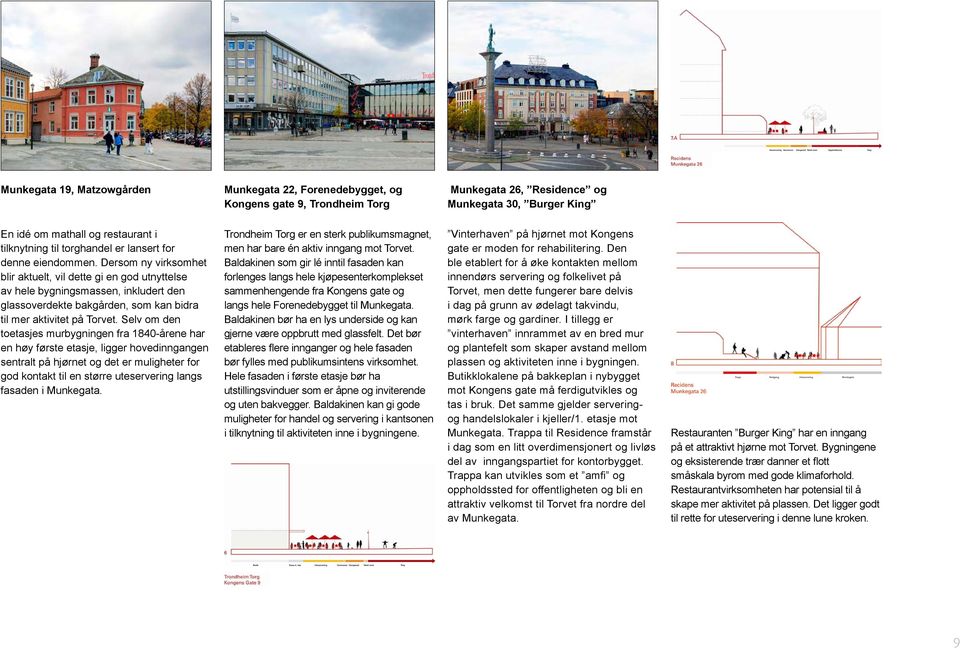 Dersom ny virksomhet blir aktuelt, vil dette gi en god utnyttelse av hele bygningsmassen, inkludert den glassoverdekte bakgården, som kan bidra til mer aktivitet på Torvet.