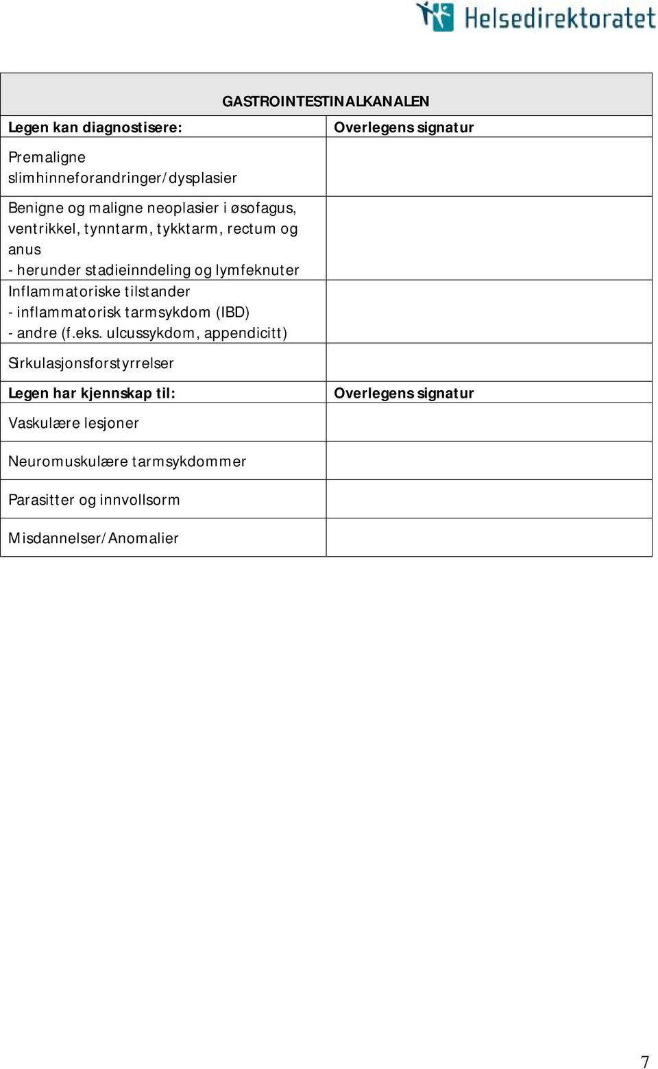 inflammatorisk tarmsykdom (IBD) - andre (f.eks.