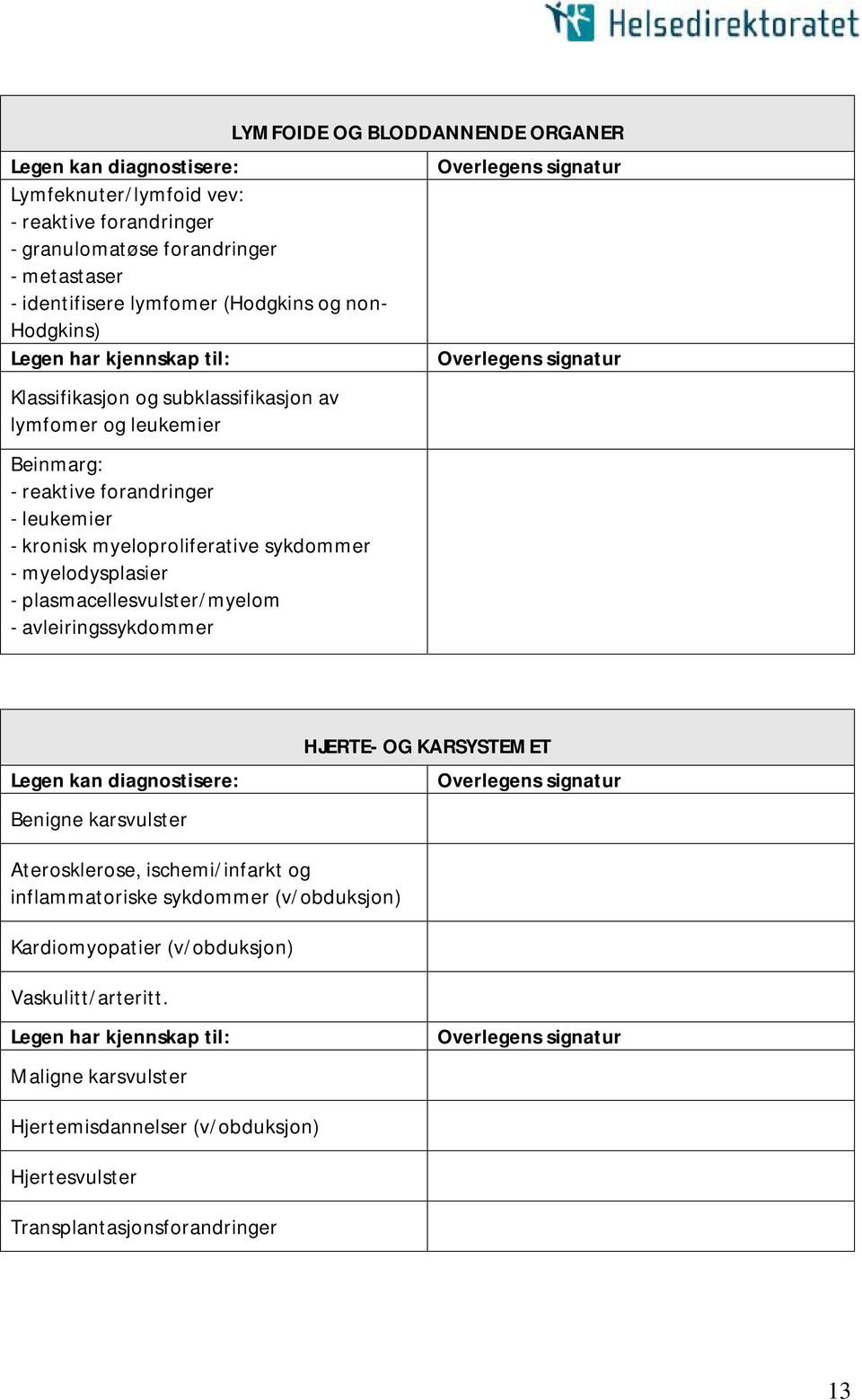 plasmacellesvulster/myelom - avleiringssykdommer LYMFOIDE OG BLODDANNENDE ORGANER Legen kan diagnostisere: Benigne karsvulster HJERTE- OG KARSYSTEMET Aterosklerose, ischemi/infarkt og