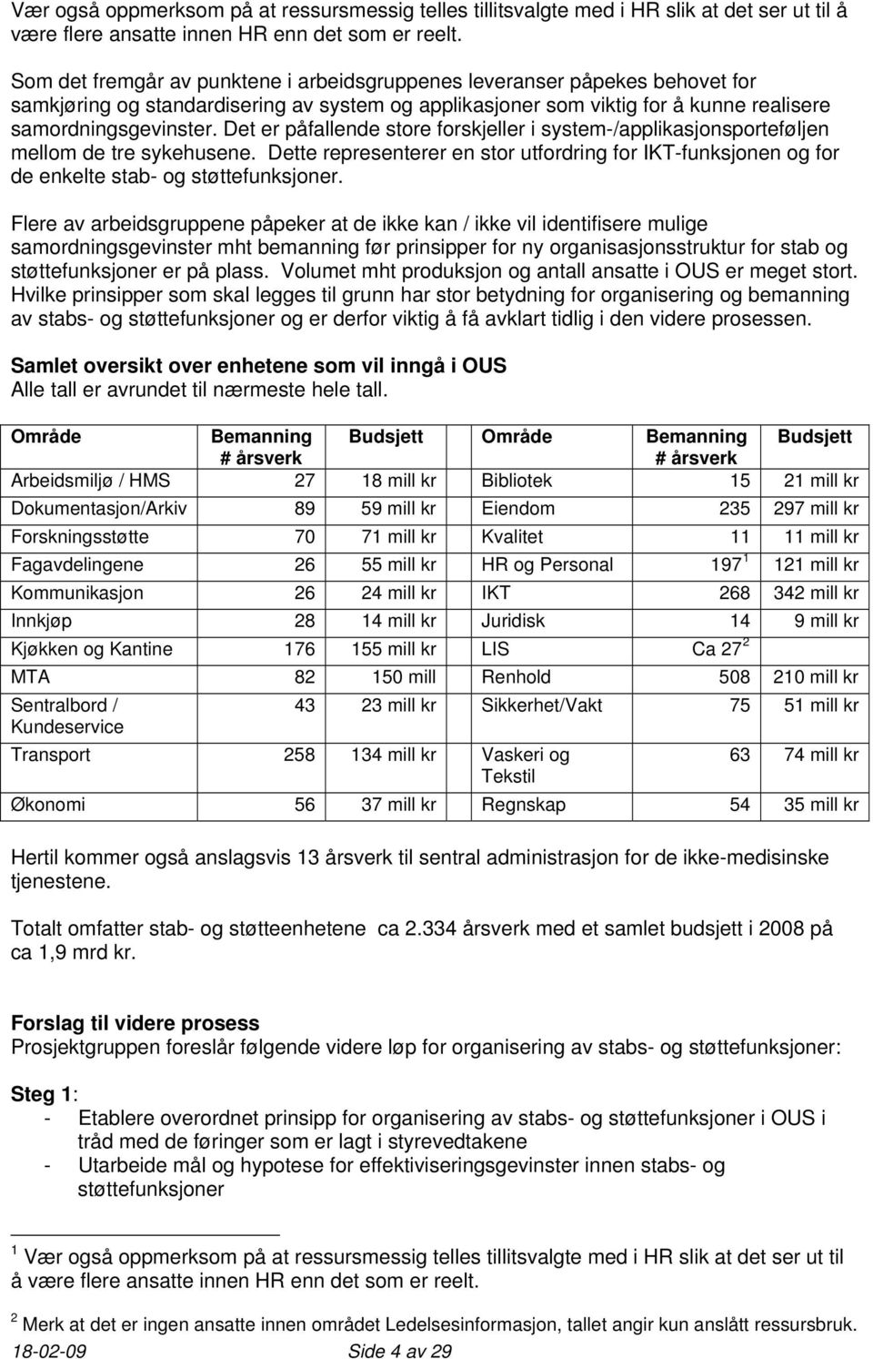 Det er påfallende store forskjeller i system-/applikasjonsporteføljen mellom de tre sykehusene. Dette representerer en stor utfordring for IKT-funksjonen og for de enkelte stab- og støttefunksjoner.