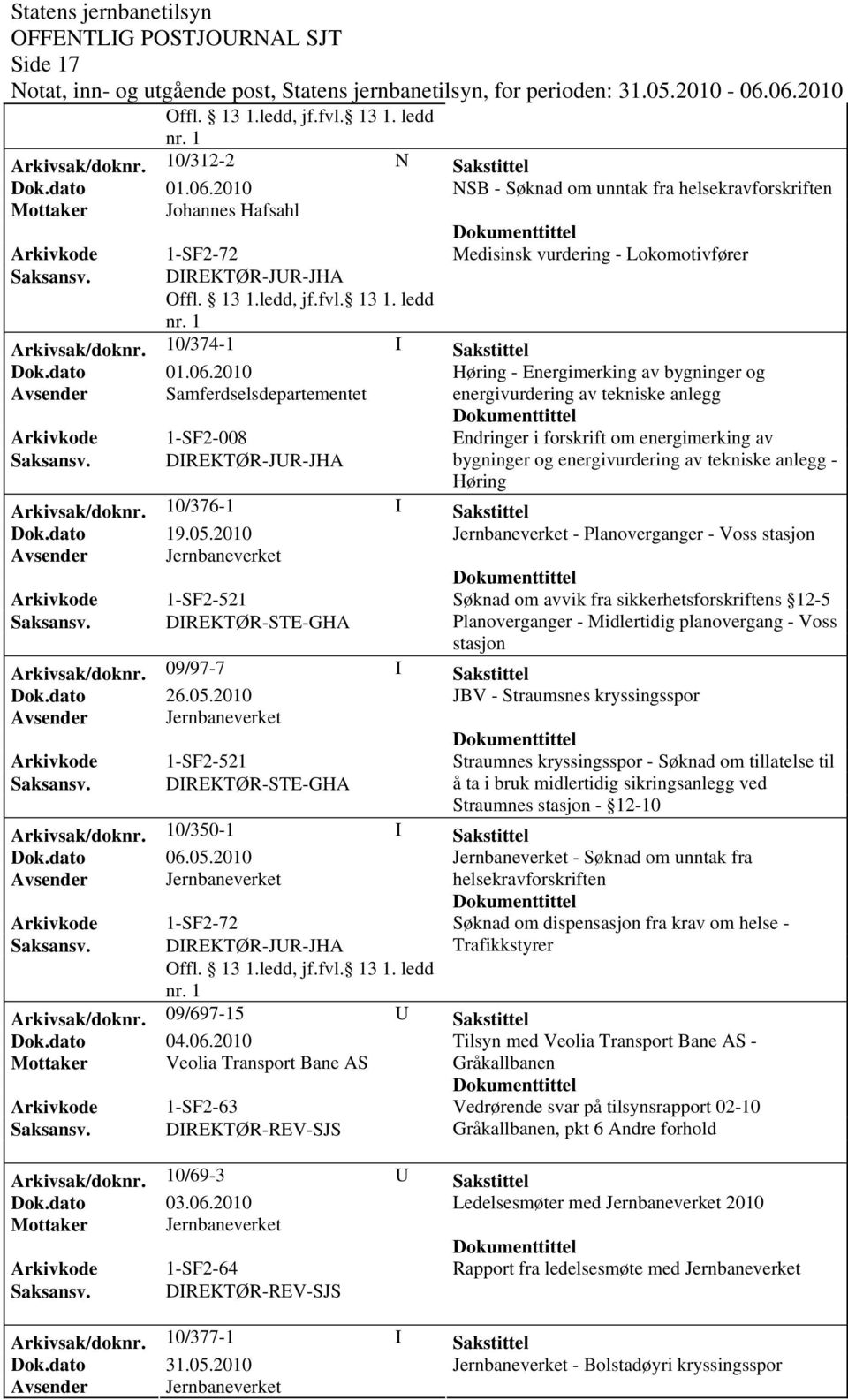 anlegg Arkivkode 1-SF2-008 Endringer i forskrift om energimerking av bygninger og energivurdering av tekniske anlegg - Høring Arkivsak/dok0/376-1 I Sakstittel Dok.dato 19.05.