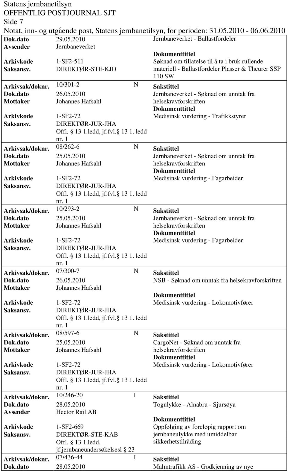 2010 Medisinsk vurdering - Trafikkstyrer Arkivsak/doknr. 08/262-6 N Sakstittel Dok.dato 25.05.2010 Medisinsk vurdering - Fagarbeider Arkivsak/dok0/293-2 N Sakstittel Dok.dato 25.05.2010 Medisinsk vurdering - Fagarbeider Arkivsak/doknr.