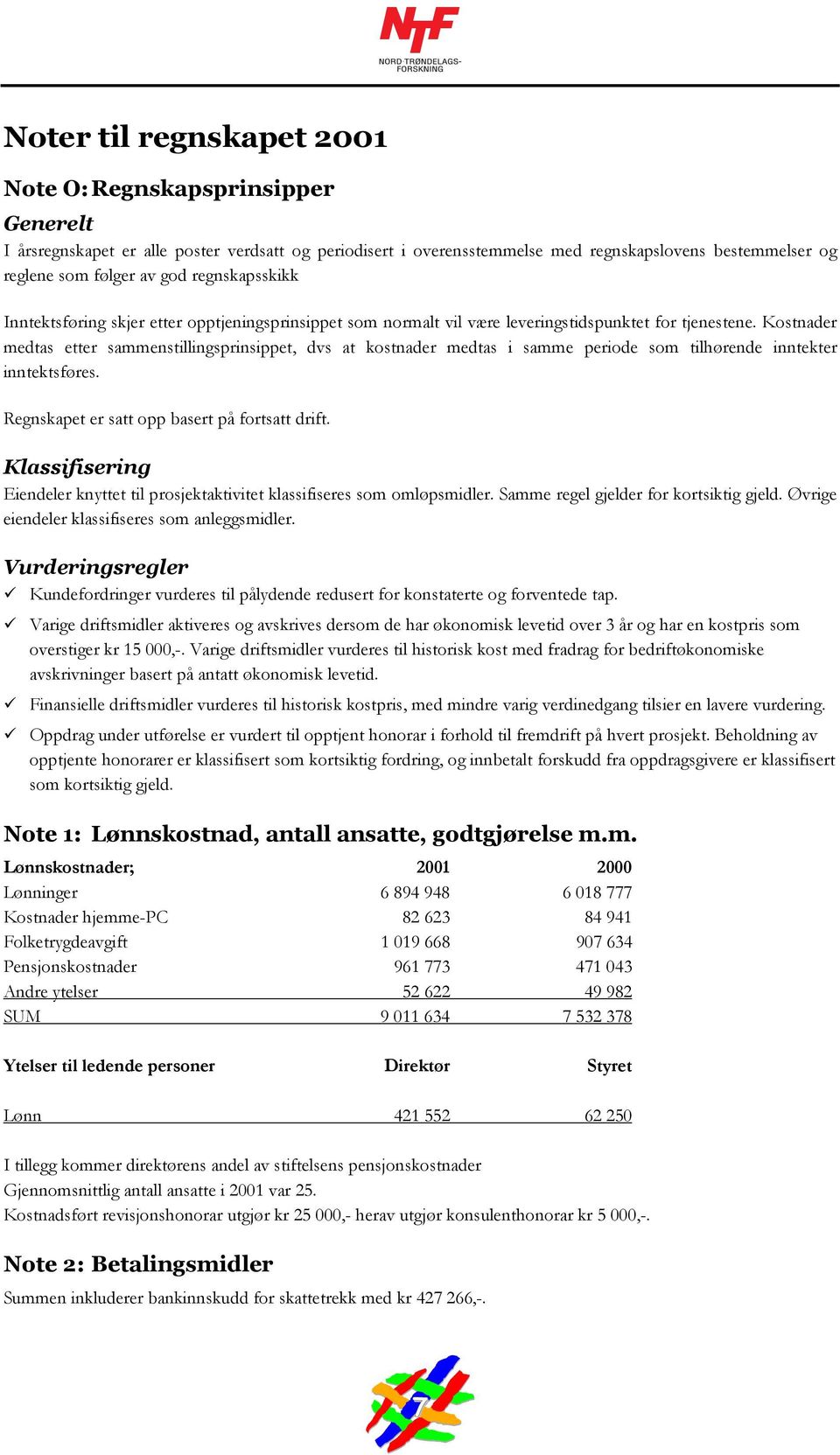 Kostnader medtas etter sammenstillingsprinsippet, dvs at kostnader medtas i samme periode som tilhørende inntekter inntektsføres. Regnskapet er satt opp basert på fortsatt drift.