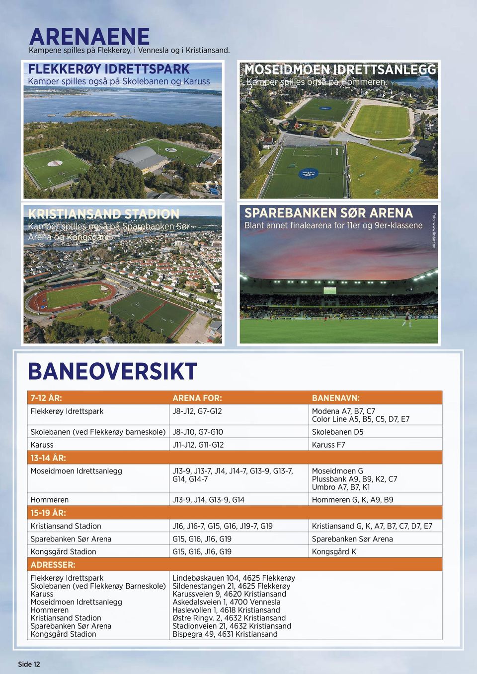 no Bneoversikt 7-12 år: Aren for: Bnenvn: Flekkerøy Idrettsprk J8-J12, G7-G12 Moden A7, B7, C7 Color Line A5, B5, C5, D7, E7 Skolebnen (ved Flekkerøy brne) J8-J10, G7-G10 Skolebnen D5 Kruss J11-J12,