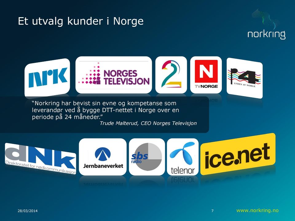 DTT-nettet i Norge over en periode på 24 måneder.