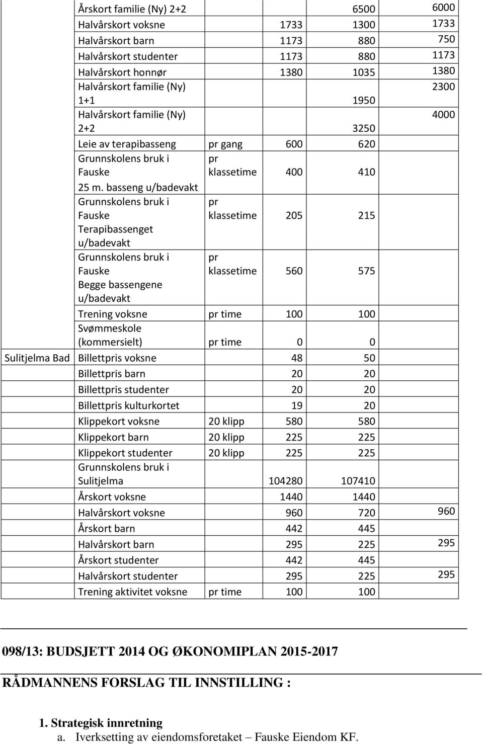 basseng u/badevakt Grunnskolens bruk i Fauske Terapibassenget u/badevakt Grunnskolens bruk i pr klassetime 205 215 pr klassetime 560 575 Fauske Begge bassengene u/badevakt Trening voksne pr time 100