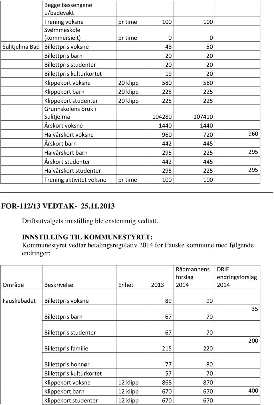 Halvårskort voksne 960 720 960 Årskort barn 442 445 Halvårskort barn 295 225 295 Årskort studenter 442 445 Halvårskort studenter 295 225 295 Trening aktivitet voksne pr time 100 100 FOR-112/13