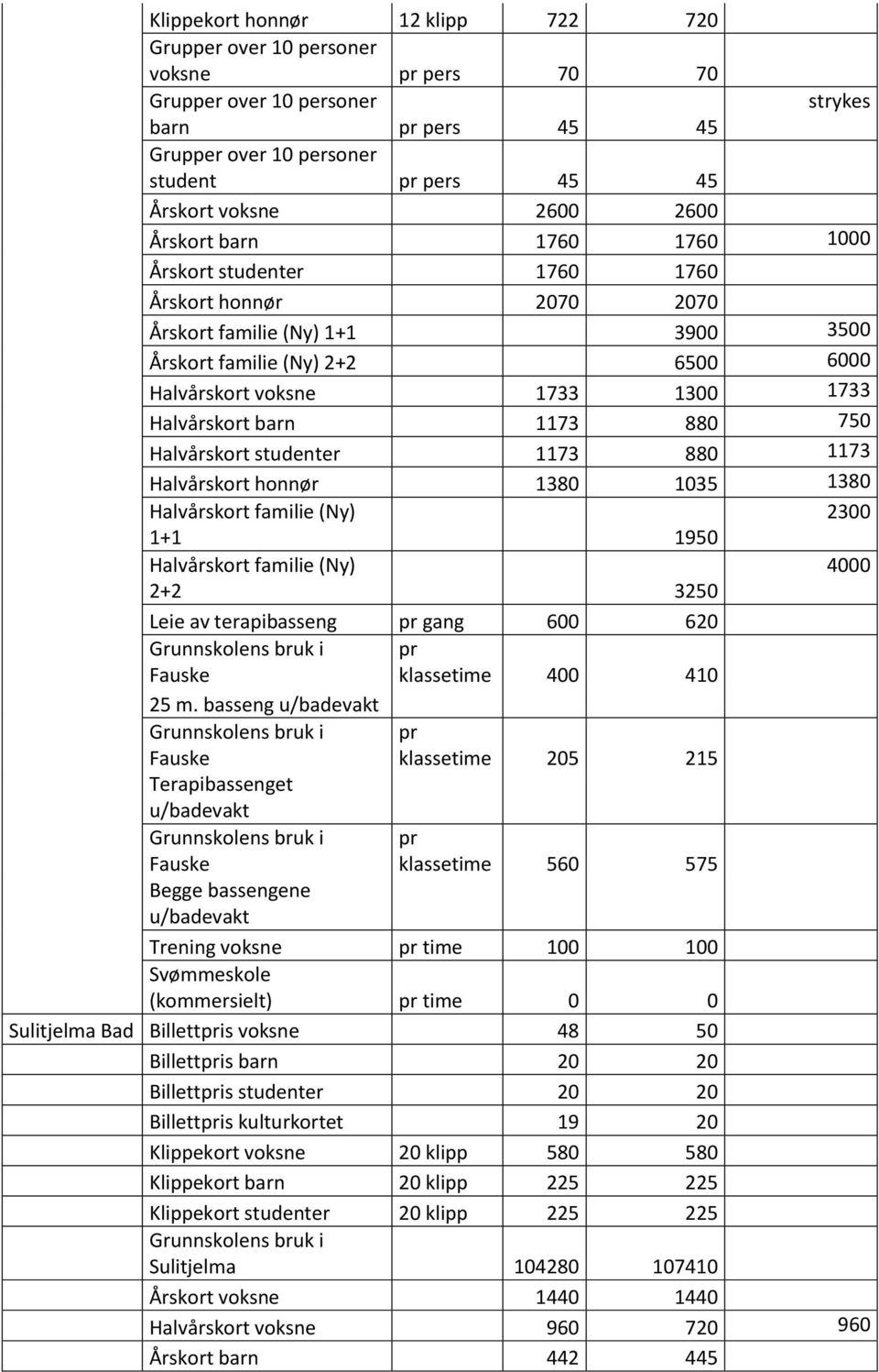 Halvårskort barn 1173 880 750 Halvårskort studenter 1173 880 1173 Halvårskort honnør 1380 1035 1380 Halvårskort familie (Ny) 2300 1+1 1950 Halvårskort familie (Ny) 4000 2+2 3250 Leie av terapibasseng