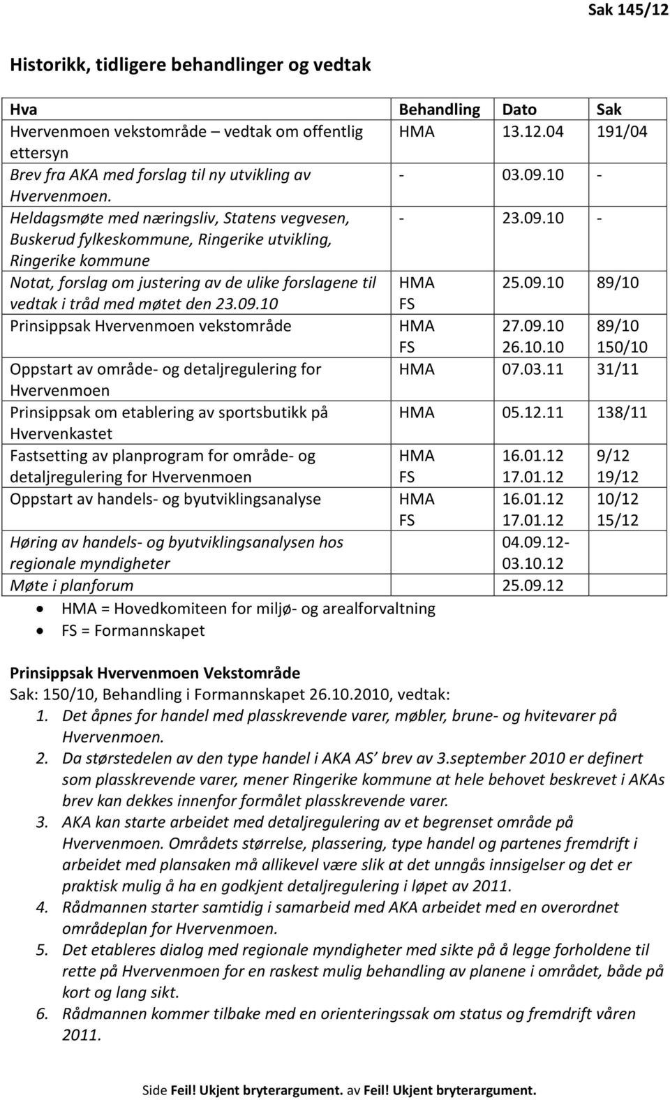 09.10 89/10 vedtak i tråd med møtet den 23.09.10 FS Prinsippsak Hvervenmoen vekstområde HMA FS 27.09.10 26.10.10 89/10 150/10 Oppstart av område- og detaljregulering for HMA 07.03.