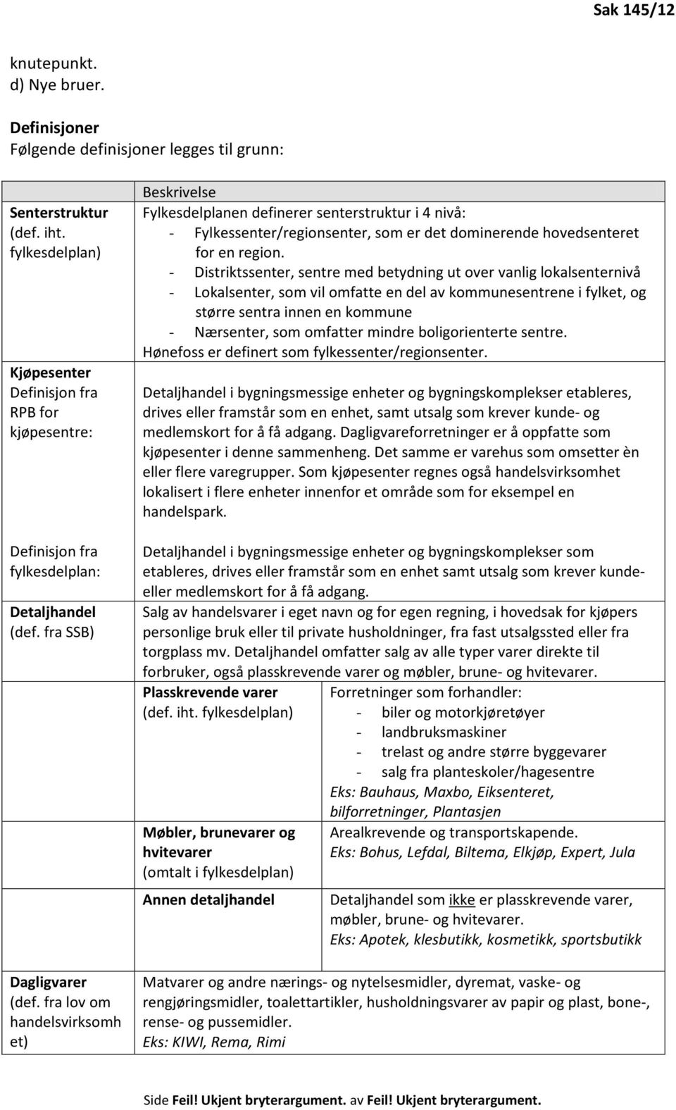 fra lov om handelsvirksomh et) Beskrivelse Fylkesdelplanen definerer senterstruktur i 4 nivå: - Fylkessenter/regionsenter, som er det dominerende hovedsenteret for en region.