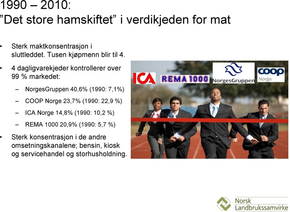 4 dagligvarekjeder kontrollerer over 99 % markedet: NorgesGruppen 40,6% (1990: 7,1%) COOP Norge