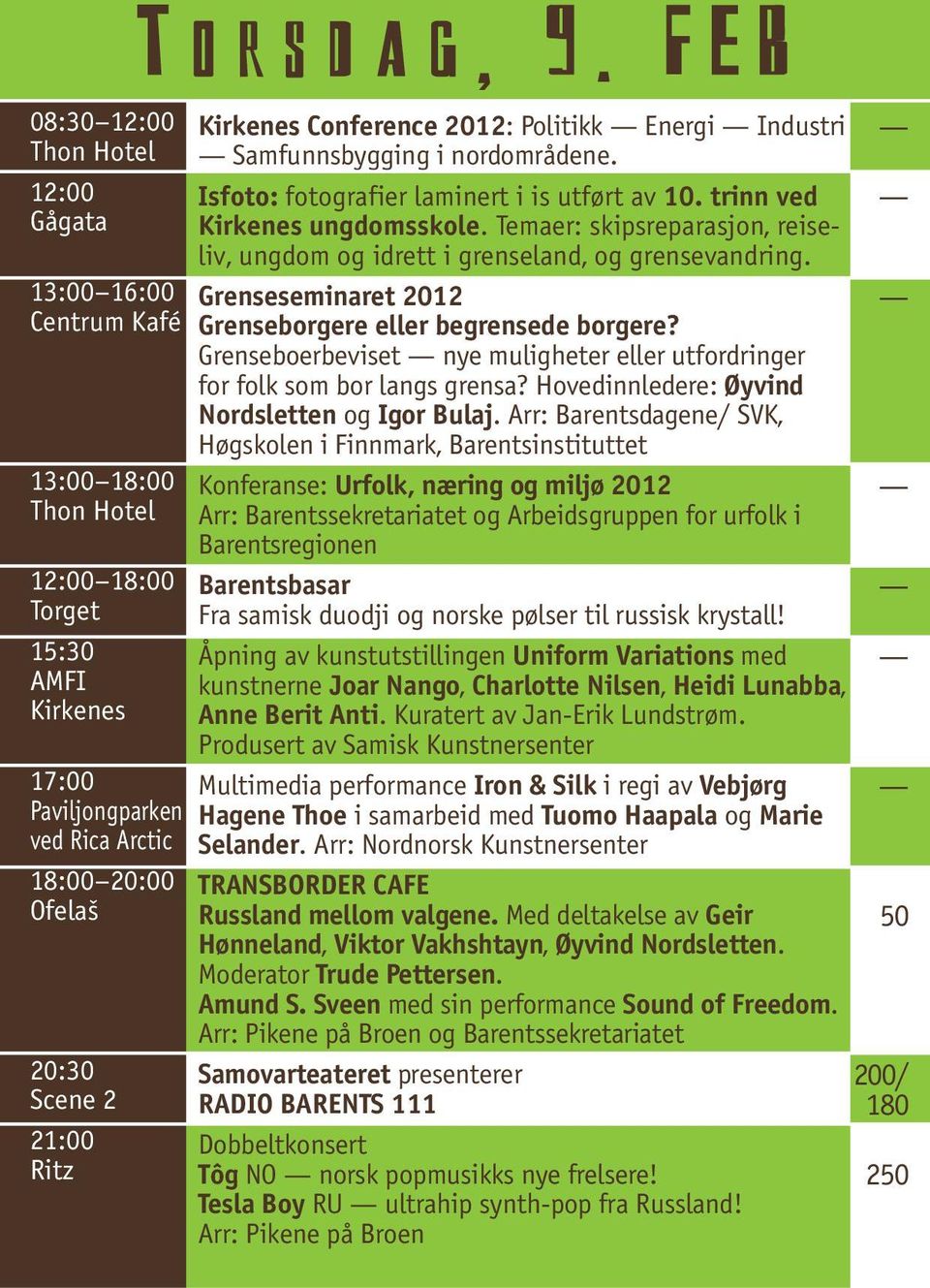 Temaer: skipsreparasjon, reiseliv, ungdom og idrett i grenseland, og grensevandring. Grenseseminaret 2012 Grenseborgere eller begrensede borgere?