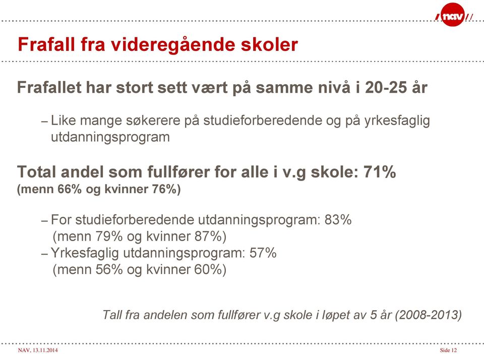 g skole: 71% (menn 66% og kvinner 76%) For studieforberedende utdanningsprogram: 83% (menn 79% og kvinner 87%)