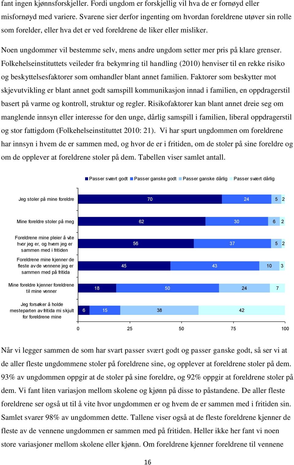 Noen ungdommer vil bestemme selv, mens andre ungdom setter mer pris på klare grenser.