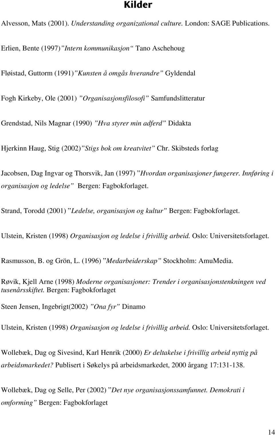 Magnar (1990) Hva styrer min adferd Didakta Hjerkinn Haug, Stig (2002) Stigs bok om kreatvitet Chr. Skibsteds forlag Jacobsen, Dag Ingvar og Thorsvik, Jan (1997) Hvordan organisasjoner fungerer.