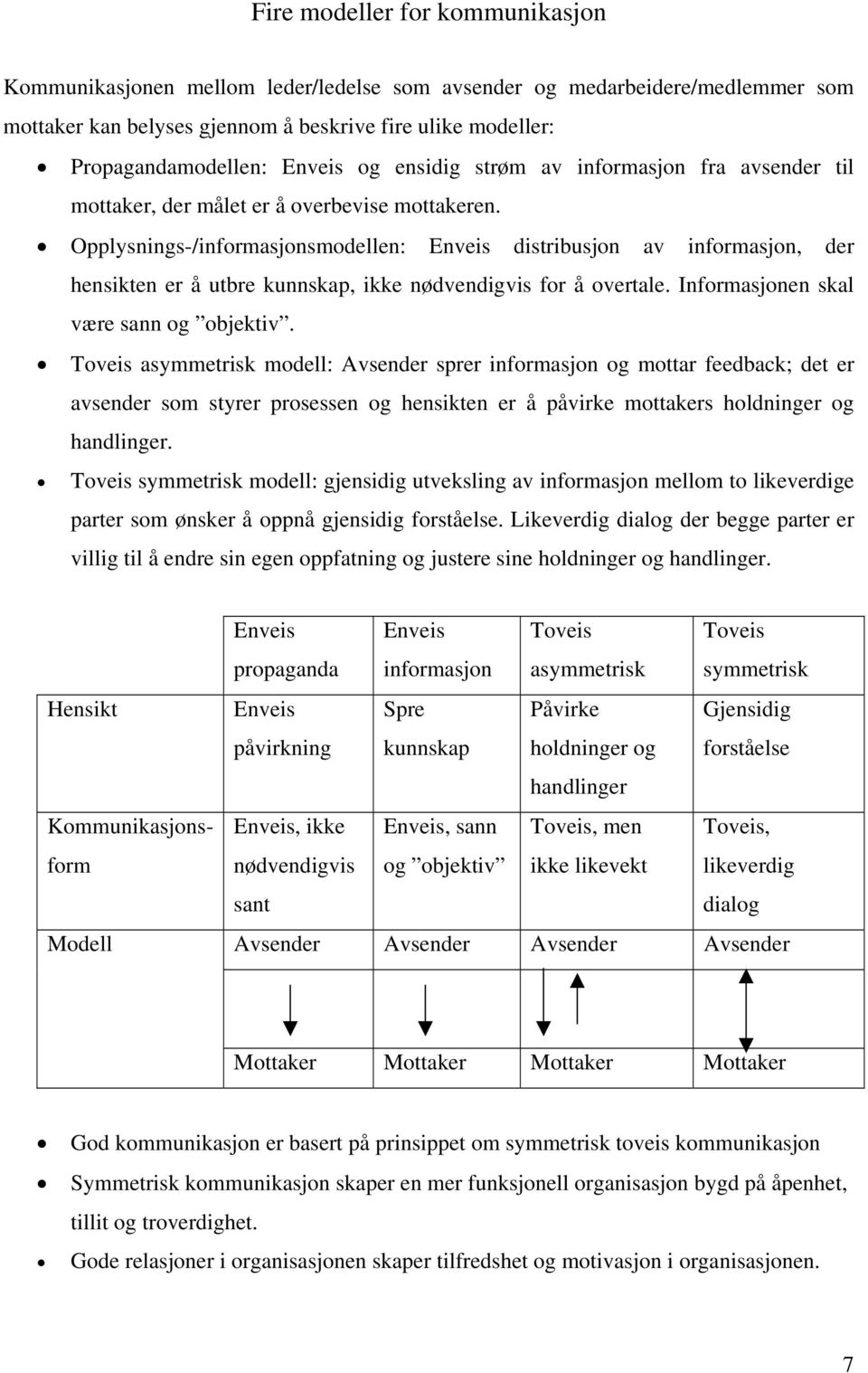 Opplysnings-/informasjonsmodellen: Enveis distribusjon av informasjon, der hensikten er å utbre kunnskap, ikke nødvendigvis for å overtale. Informasjonen skal være sann og objektiv.