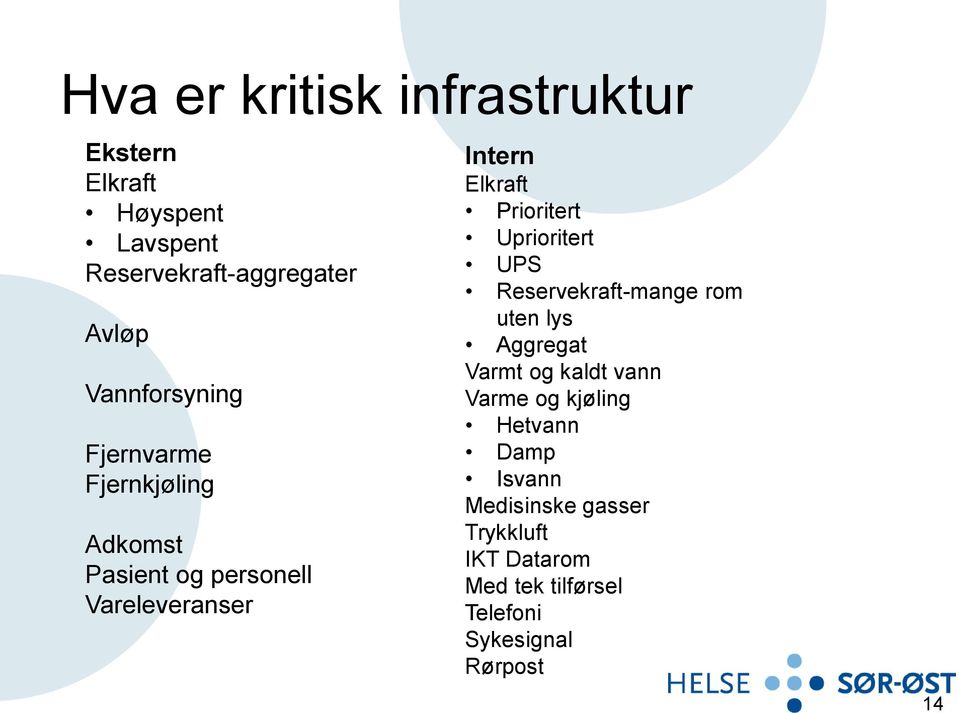 Prioritert Uprioritert UPS Reservekraft-mange rom uten lys Aggregat Varmt og kaldt vann Varme og