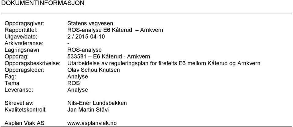 Utarbeidelse av reguleringsplan for firefelts E6 mellom Kåterud og Arnkvern Oppdragsleder: Olav Schou Knutsen Fag: