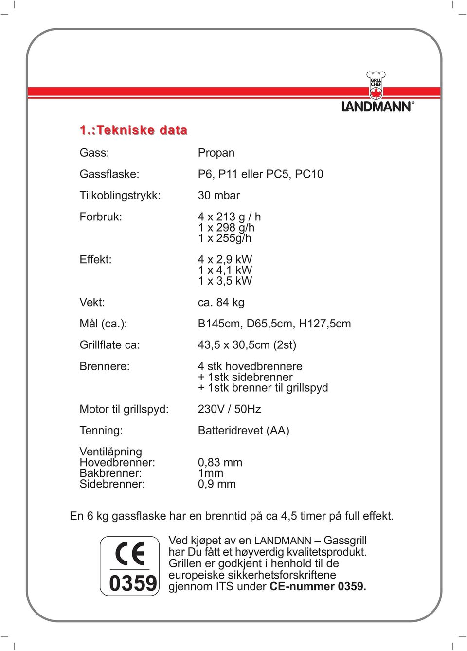 255g/h 4 x 2,9 kw 1 x 4,1 kw 1 x 3,5 kw ca.