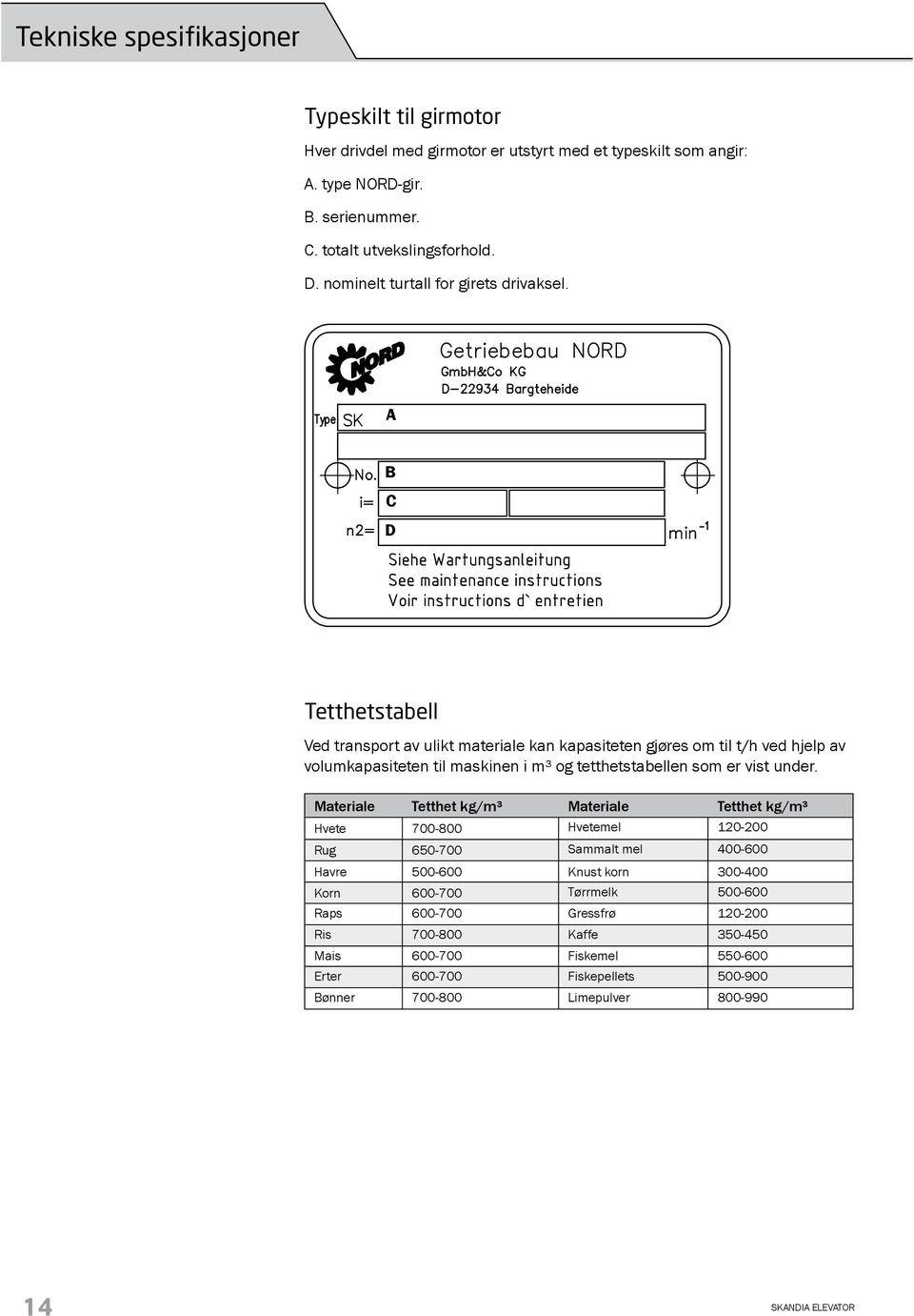 A B C D Tetthetstabell Ved transport av ulikt materiale kan kapasiteten gjøres om til t/h ved hjelp av volumkapasiteten til maskinen i m³ og tetthetstabellen som er vist under.