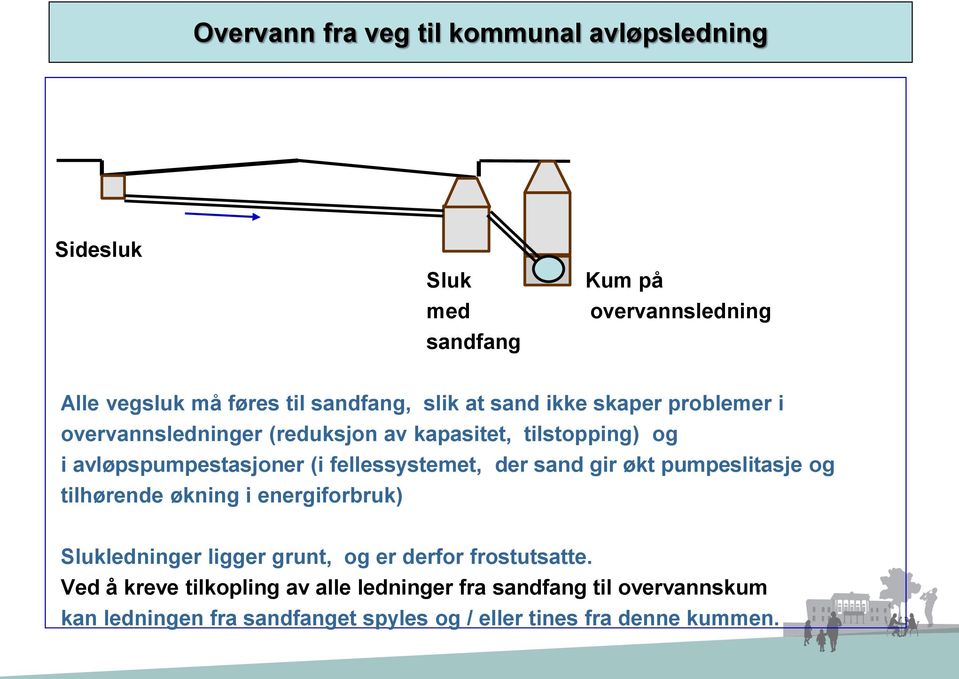 fellessystemet, der sand gir økt pumpeslitasje og tilhørende økning i energiforbruk) Slukledninger ligger grunt, og er derfor