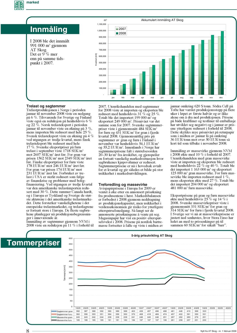 Trelast og sagtømmer Trelastproduksjonen i Norge i perioden januar til november 2008 viste en nedgang på 6 %. Tilsvarende for Sverige og Finland viste også en reduksjon på henholdsvis 6 % og 22 %.