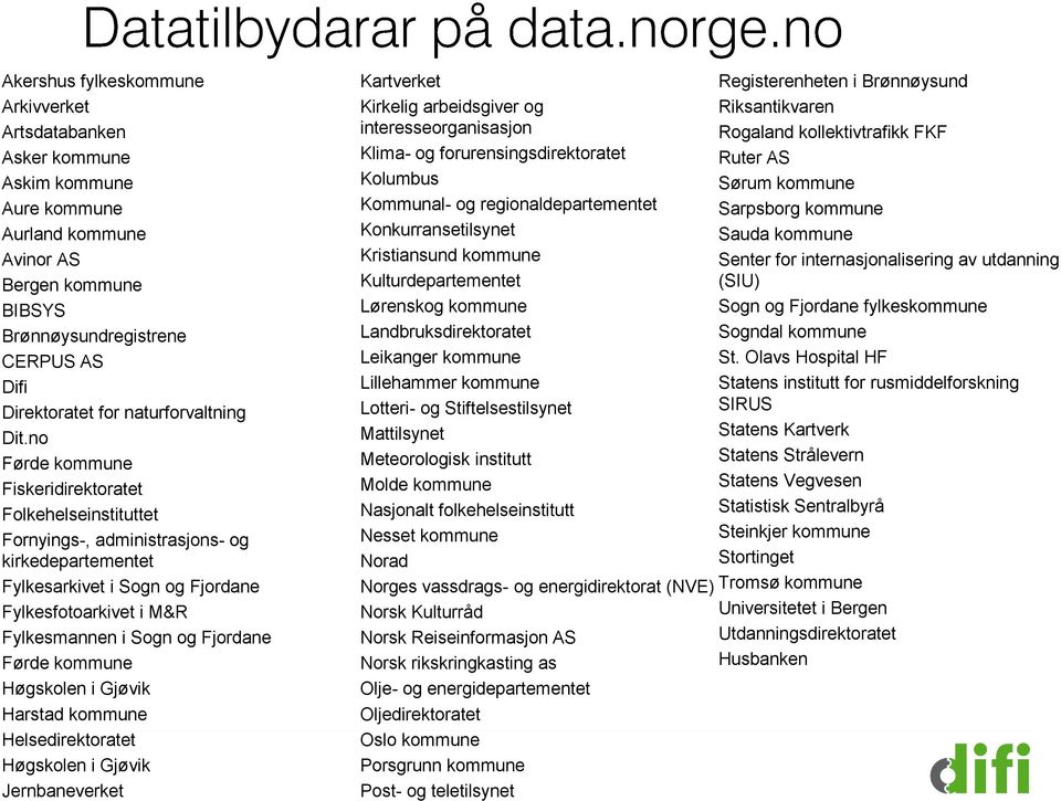 no Førde kommune Fiskeridirektoratet Folkehelseinstituttet Fornyings-, administrasjons- og kirkedepartementet Fylkesarkivet i Sogn og Fjordane Fylkesfotoarkivet i M&R Fylkesmannen i Sogn og Fjordane