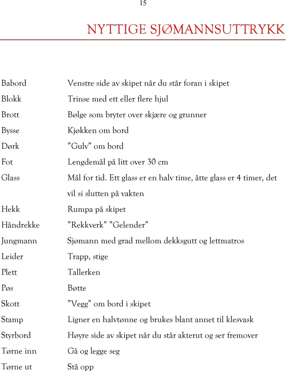 Ett glass er en halv time, åtte glass er 4 timer, det vil si slutten på vakten Rumpa på skipet Rekkverk Gelender Sjømann med grad mellom dekksgutt og lettmatros Trapp,