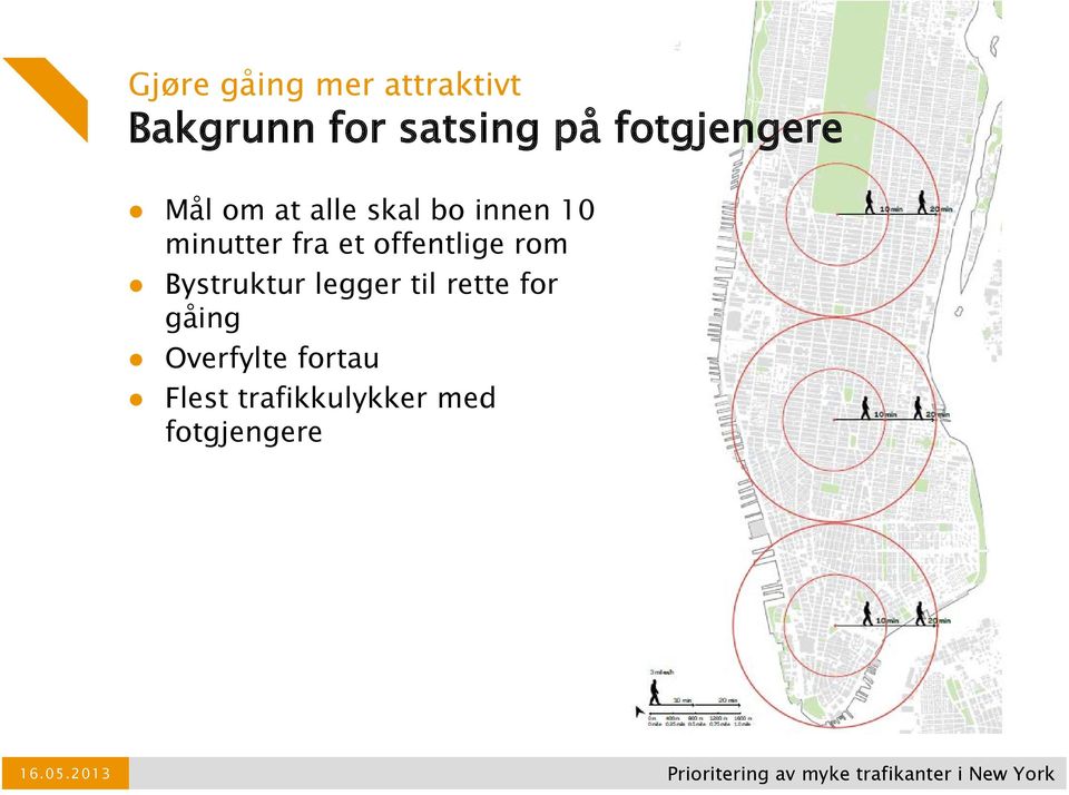 Bystruktur legger til rette for gåing Overfylte fortau Flest