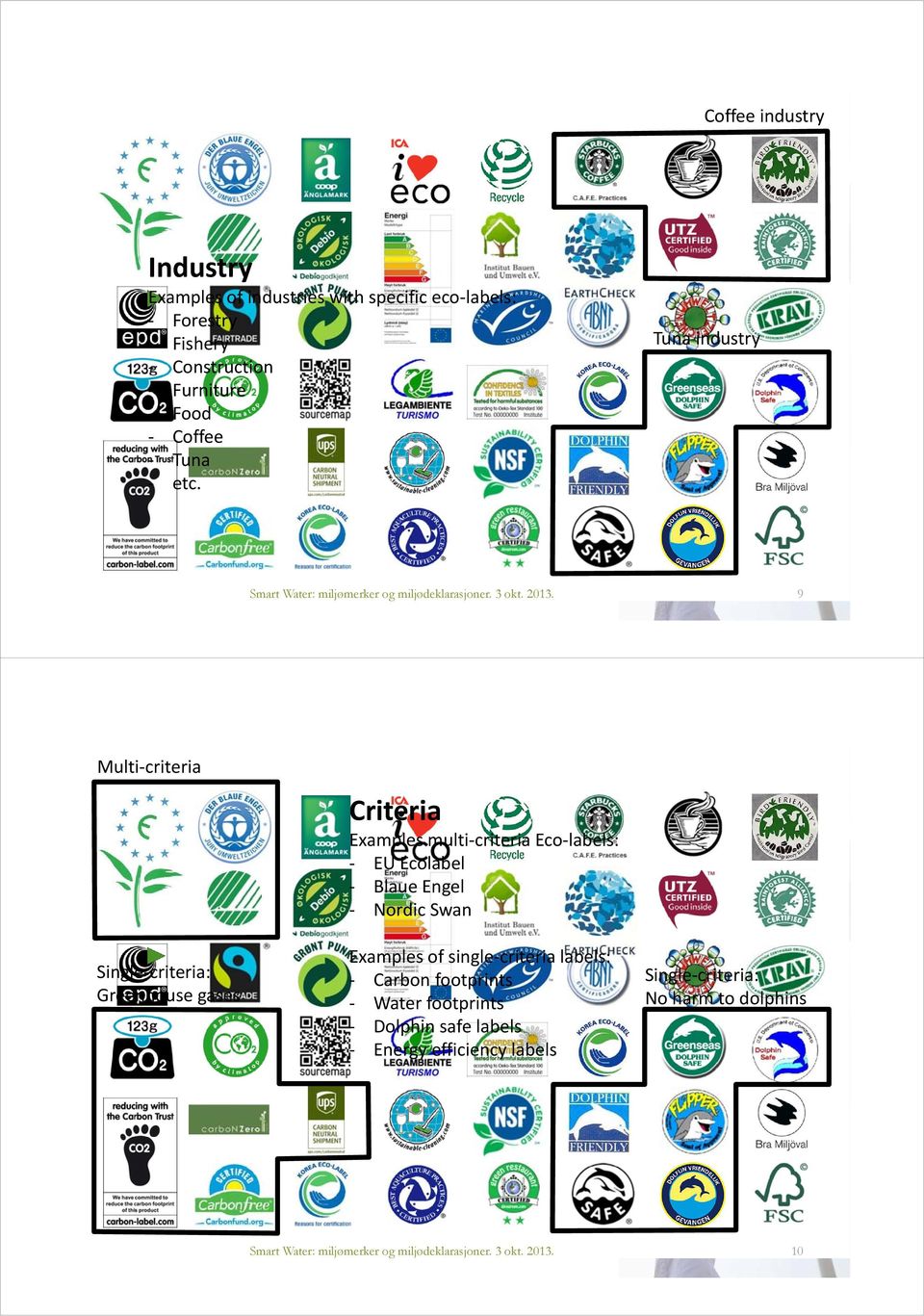 Tuna industry 9 Multi criteria Single criteria: Greenhouse gases Criteria Examples multi criteria Eco labels: