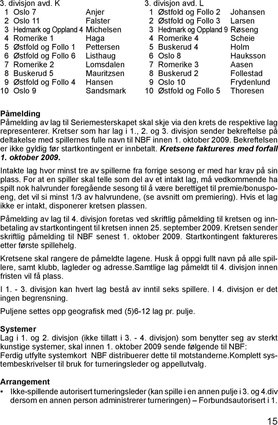 Østfold og Follo 4 Hansen 10 Oslo 9 Sandsmark  L 1 Østfold og Follo 2 Johansen 2 Østfold og Follo 3 Larsen 3 Hedmark og Oppland 9 Røseng 4 Romerike 4 Scheie 5 Buskerud 4 Holm 6 Oslo 8 Hauksson 7