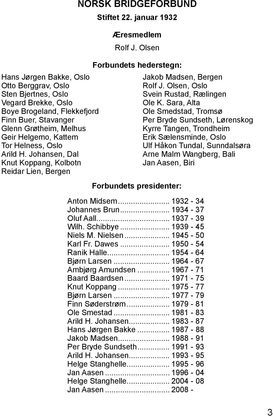 Olsen Forbundets hederstegn: Forbundets presidenter: Jakob Madsen, Bergen Rolf J. Olsen, Oslo Svein Rustad, Rælingen Ole K.