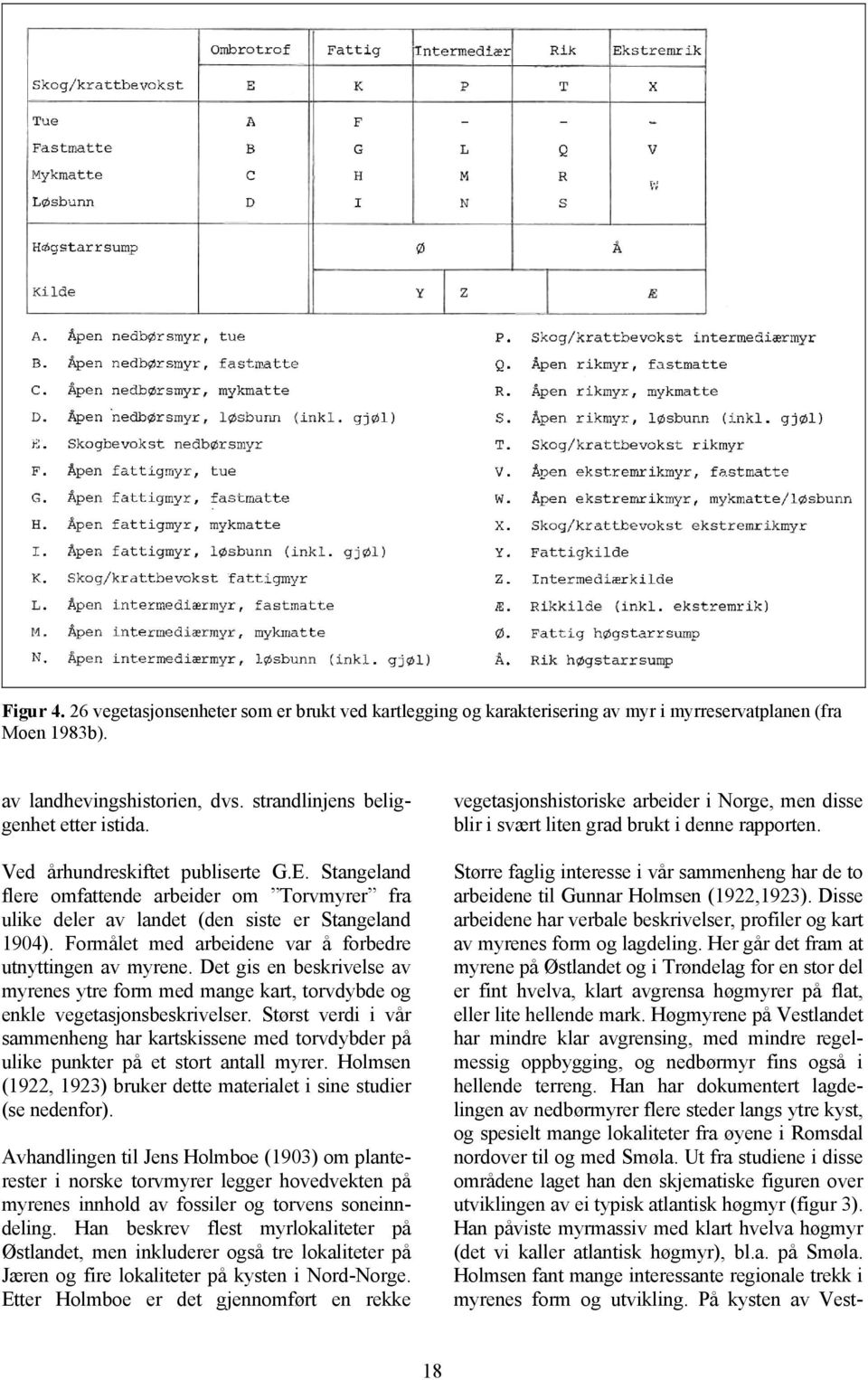 Formålet med arbeidene var å forbedre utnyttingen av myrene. Det gis en beskrivelse av myrenes ytre form med mange kart, torvdybde og enkle vegetasjonsbeskrivelser.