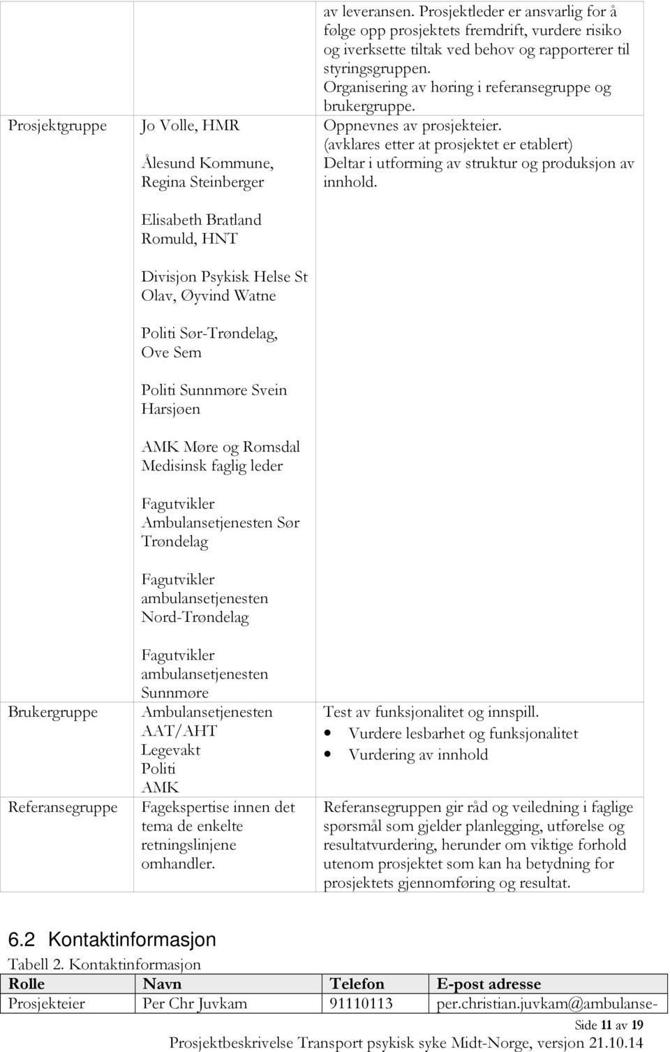 Organisering av høring i referansegruppe og brukergruppe. Oppnevnes av prosjekteier. (avklares etter at prosjektet er etablert) Deltar i utforming av struktur og produksjon av innhold.