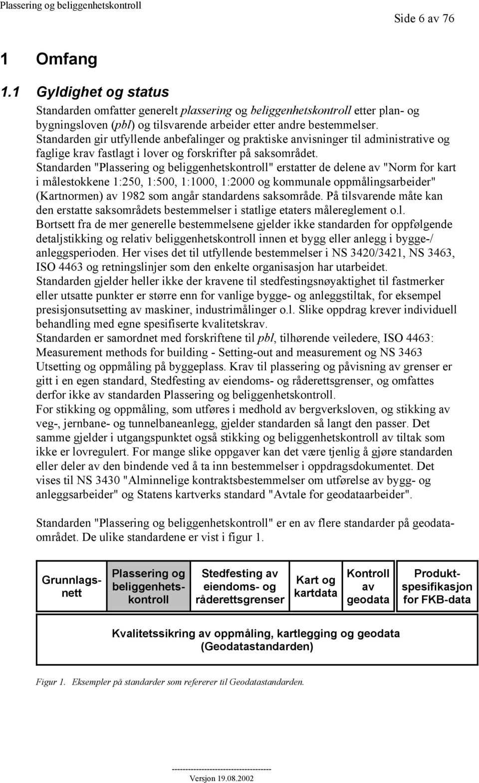 Standarden "Plassering og beliggenhetskontroll" erstatter de delene av "Norm for kart i målestokkene 1:250, 1:500, 1:1000, 1:2000 og kommunale oppmålingsarbeider" (Kartnormen) av 1982 som angår